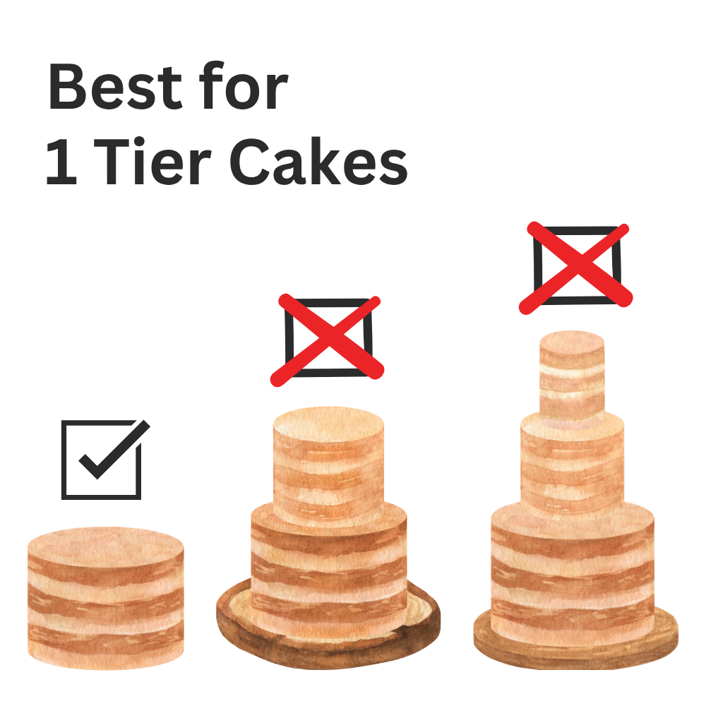 Double Wall Cake Board 6" (100pcs)