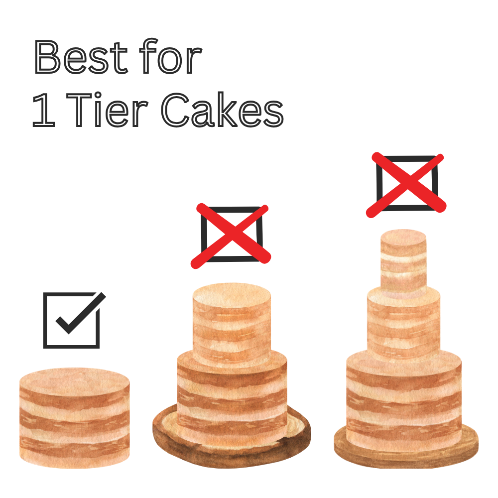 Double Wall Bar Cake Board 9¼"x5¼" (200pcs)