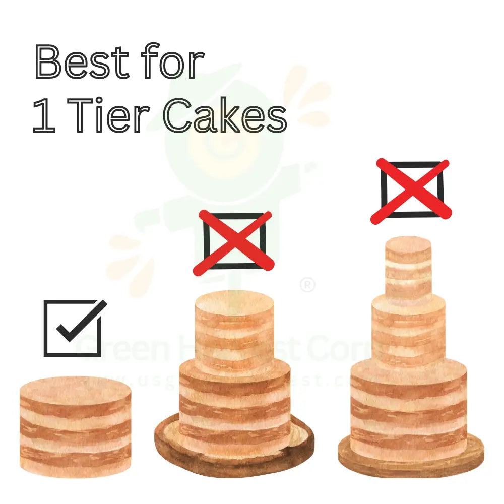 9’’X13’’ Quarter Sheet Cake Board